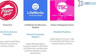 $2700/Month! Hiring Today! Flexible Hours! Hiring WorldWide! Remote Work From Home Job 2023