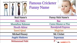 Famous Cricketer Funny Nick Name ! Funny Name Cricketer ! All Cricketer Funny Name ! DS Comparison