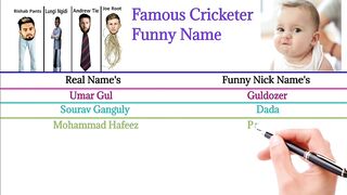 Famous Cricketer Funny Nick Name ! Funny Name Cricketer ! All Cricketer Funny Name ! DS Comparison