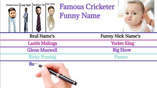 Famous Cricketer Funny Nick Name ! Funny Name Cricketer ! All Cricketer Funny Name ! DS Comparison