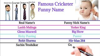 Famous Cricketer Funny Nick Name ! Funny Name Cricketer ! All Cricketer Funny Name ! DS Comparison