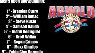 ARNOLD CLASSIC OHIO 2022 | FULL RESULTS