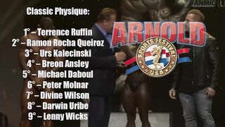 ARNOLD CLASSIC OHIO 2022 | FULL RESULTS