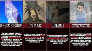 ALL DECEASED CHARACTERS IN POKEMON ANIME AND MOVIES (PART 1)