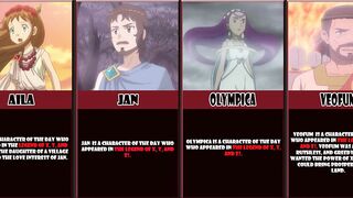 ALL DECEASED CHARACTERS IN POKEMON ANIME AND MOVIES (PART 1)