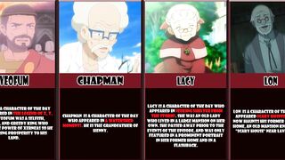 ALL DECEASED CHARACTERS IN POKEMON ANIME AND MOVIES (PART 1)