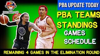 PBA Standings |Games Schedule March 09 and March 11 | Governor's Cup 2021-22