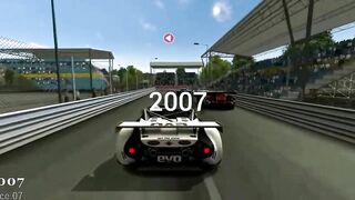 the evolution of racing games 1981-2021