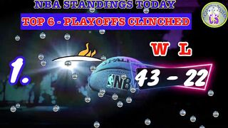 NBA STANDINGS TODAY | NBA GAMES SCHEDULE MARCH 7, 2022 | NBA REGULAR SEASON 2021 - 2022