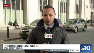 Record Gas Prices Increasing the Cost to Travel