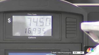 Record Gas Prices Increasing the Cost to Travel