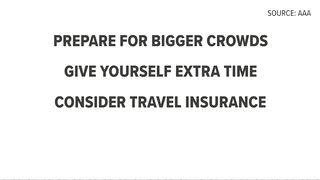 Up To Speed: Travel industry to make pre-pandemic rebound this spring