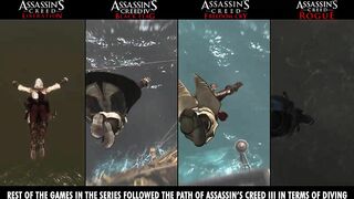 Evolution of Jumping Into Water In Assassin's Creed Games (2007-2021)