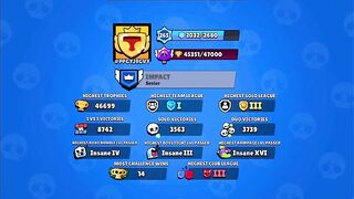 Sorry @HYDRA KHAYATT BRAWL STARS ! WORLD RECORD Leon Challenge ????