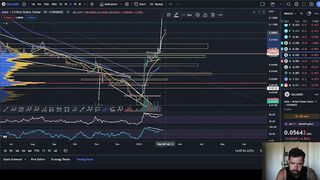 GALA GAMES PRICE PREDICTION 2023????IS GALA ABOUT TO SEE A LARGE PULLBACK? - WATCH FOR THIS FIRST!????