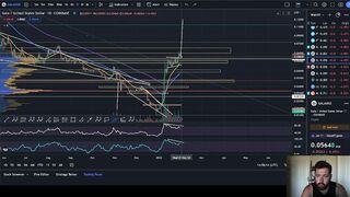 GALA GAMES PRICE PREDICTION 2023????IS GALA ABOUT TO SEE A LARGE PULLBACK? - WATCH FOR THIS FIRST!????