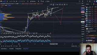 GALA GAMES PRICE PREDICTION 2023????IS GALA ABOUT TO SEE A LARGE PULLBACK? - WATCH FOR THIS FIRST!????