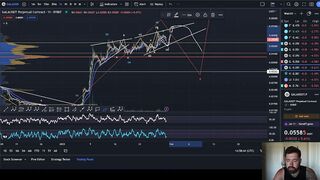 GALA GAMES PRICE PREDICTION 2023????IS GALA ABOUT TO SEE A LARGE PULLBACK? - WATCH FOR THIS FIRST!????