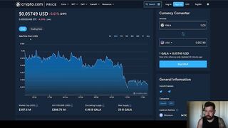 GALA GAMES PRICE PREDICTION 2023????IS GALA ABOUT TO SEE A LARGE PULLBACK? - WATCH FOR THIS FIRST!????