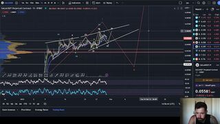 GALA GAMES PRICE PREDICTION 2023????IS GALA ABOUT TO SEE A LARGE PULLBACK? - WATCH FOR THIS FIRST!????