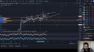 GALA GAMES PRICE PREDICTION 2023????IS GALA ABOUT TO SEE A LARGE PULLBACK? - WATCH FOR THIS FIRST!????