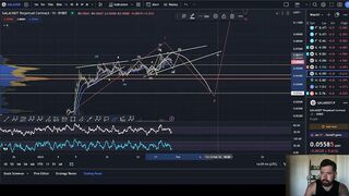 GALA GAMES PRICE PREDICTION 2023????IS GALA ABOUT TO SEE A LARGE PULLBACK? - WATCH FOR THIS FIRST!????