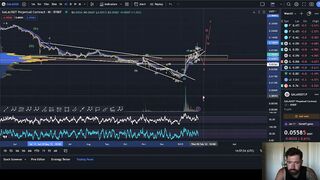 GALA GAMES PRICE PREDICTION 2023????IS GALA ABOUT TO SEE A LARGE PULLBACK? - WATCH FOR THIS FIRST!????