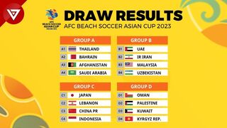 Draw Results AFC Beach Soccer asian Cup 2023 - Group Stage