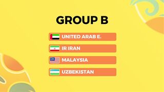 Draw Results AFC Beach Soccer asian Cup 2023 - Group Stage