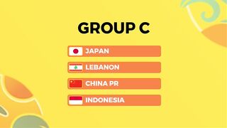 Draw Results AFC Beach Soccer asian Cup 2023 - Group Stage