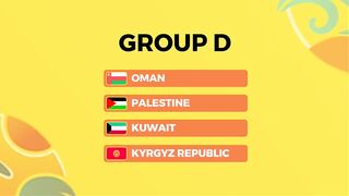 Draw Results AFC Beach Soccer asian Cup 2023 - Group Stage