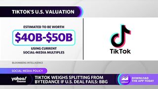 TikTok to divest from ByteDance if U.S. security deal fails: Report