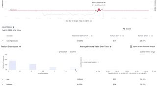 Product Overview: Operationalize ML models at scale with Fiddler Model Performance Management