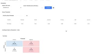 Product Overview: Operationalize ML models at scale with Fiddler Model Performance Management