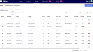 Product Overview: Operationalize ML models at scale with Fiddler Model Performance Management