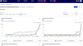 Product Overview: Operationalize ML models at scale with Fiddler Model Performance Management