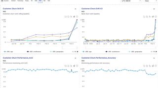 Product Overview: Operationalize ML models at scale with Fiddler Model Performance Management