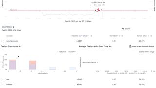 Product Overview: Operationalize ML models at scale with Fiddler Model Performance Management