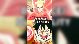 Naruto vs luffy | Anime Debate