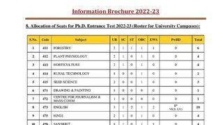 योग में आई पीएचडी की 7 सीट // yoga PhD sheet // yoga PhD notification 2023 // yoga PhD