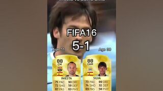 Iniesta vs David Silva【FIFA OVR Compilation】イニエスタvsダビドシウバ