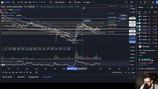 GALA GAMES PRICE PREDICTION 2023????WILL GALA PUT IN A HIGHER HIGH OR PULLBACK TO THIS ZONE!?????