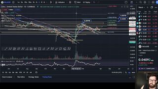 GALA GAMES PRICE PREDICTION 2023????WILL GALA PUT IN A HIGHER HIGH OR PULLBACK TO THIS ZONE!?????