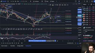 GALA GAMES PRICE PREDICTION 2023????WILL GALA PUT IN A HIGHER HIGH OR PULLBACK TO THIS ZONE!?????