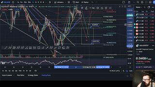 GALA GAMES PRICE PREDICTION 2023????WILL GALA PUT IN A HIGHER HIGH OR PULLBACK TO THIS ZONE!?????