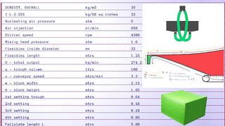 PU FLEXIBLE FOAM Formulation for 39 density overall