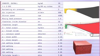 PU FLEXIBLE FOAM Formulation for 39 density overall