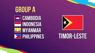 Draw Results: SEA Games Cambodia 2023 - Men's Football Group Stage