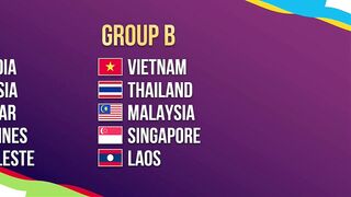 Draw Results: SEA Games Cambodia 2023 - Men's Football Group Stage