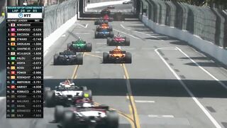 Top 10 Passes // Acura Grand Prix of Long Beach